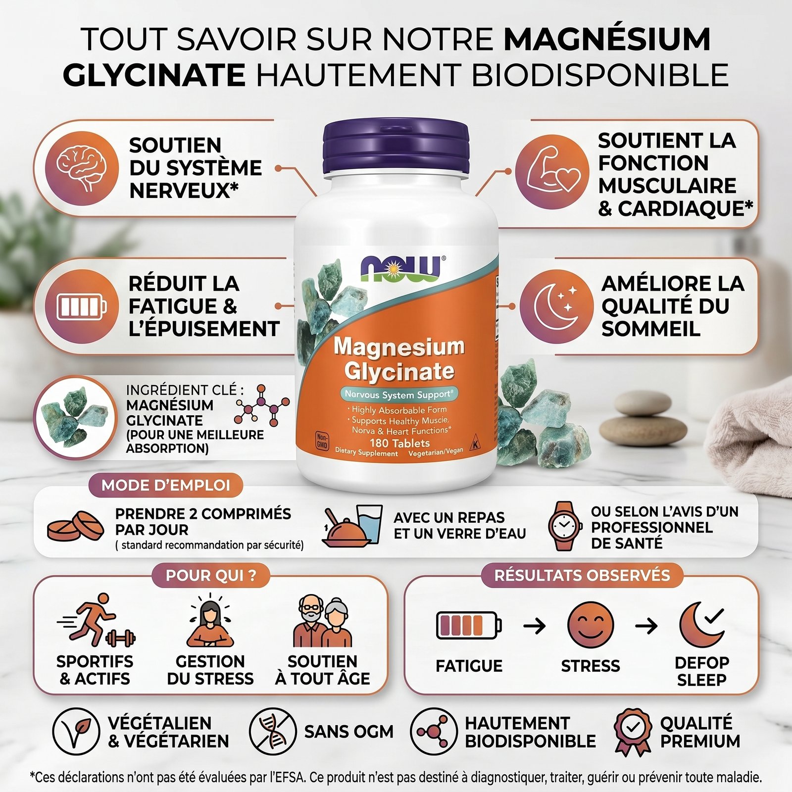 AI French Infographic Ad Prompt Generator